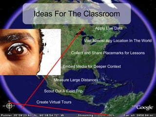 Ideas For The Classroom Apply Live Data Visit Almost Any Location In The World Measure Large Distances Create Virtual Tours Collect and Share Placemarks for Lessons Embed Media for Deeper Context Scout Out A Field Trip 