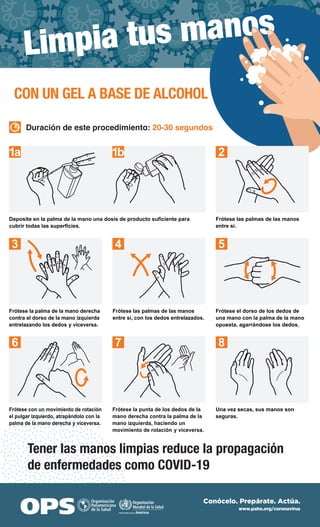 Limpia tus manos
Conócelo. Prepárate. Actúa.
www.paho.org/coronavirus
Tener las manos limpias reduce la propagación
de enfermedades como COVID-19
CON UN GEL A BASE DE ALCOHOL
Duración de este procedimiento: 20-30 segundos
 