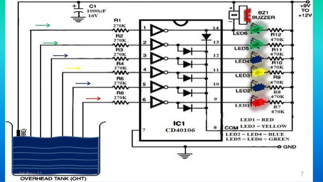 Water Level Indicator (Mini project)
