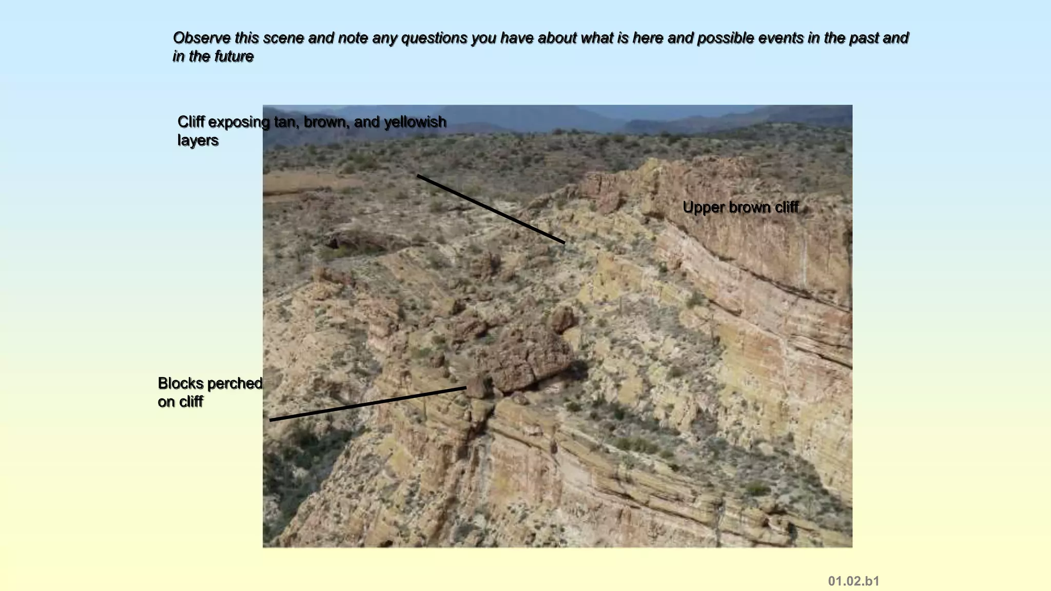 01.02.b1
Observe this scene and note any questions you have about what is here and possible events in the past and
in the future
Upper brown cliff
Blocks perched
on cliff
Cliff exposing tan, brown, and yellowish
layers
 