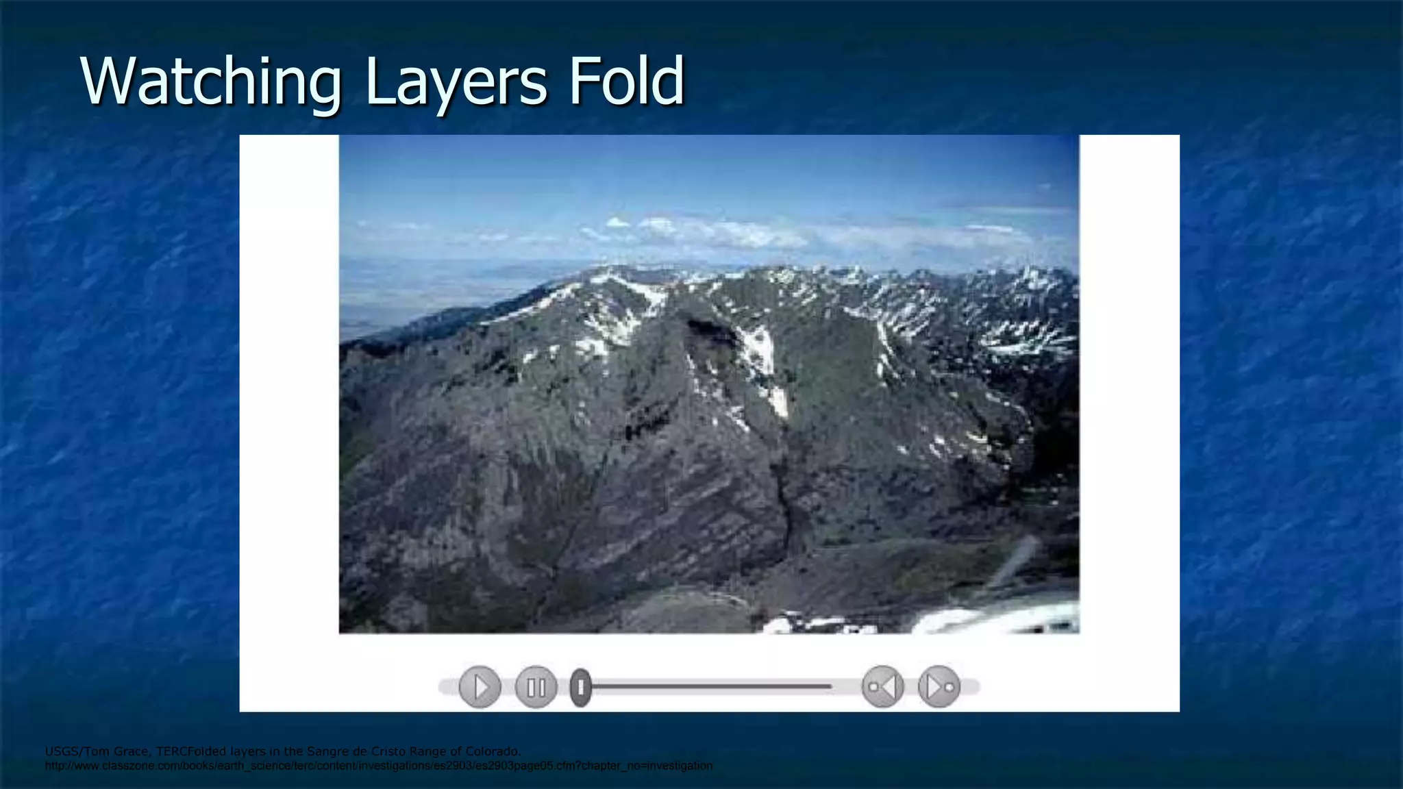 USGS/Tom Grace, TERCFolded layers in the Sangre de Cristo Range of Colorado.
http://www.classzone.com/books/earth_science/terc/content/investigations/es2903/es2903page05.cfm?chapter_no=investigation
Watching Layers Fold
 