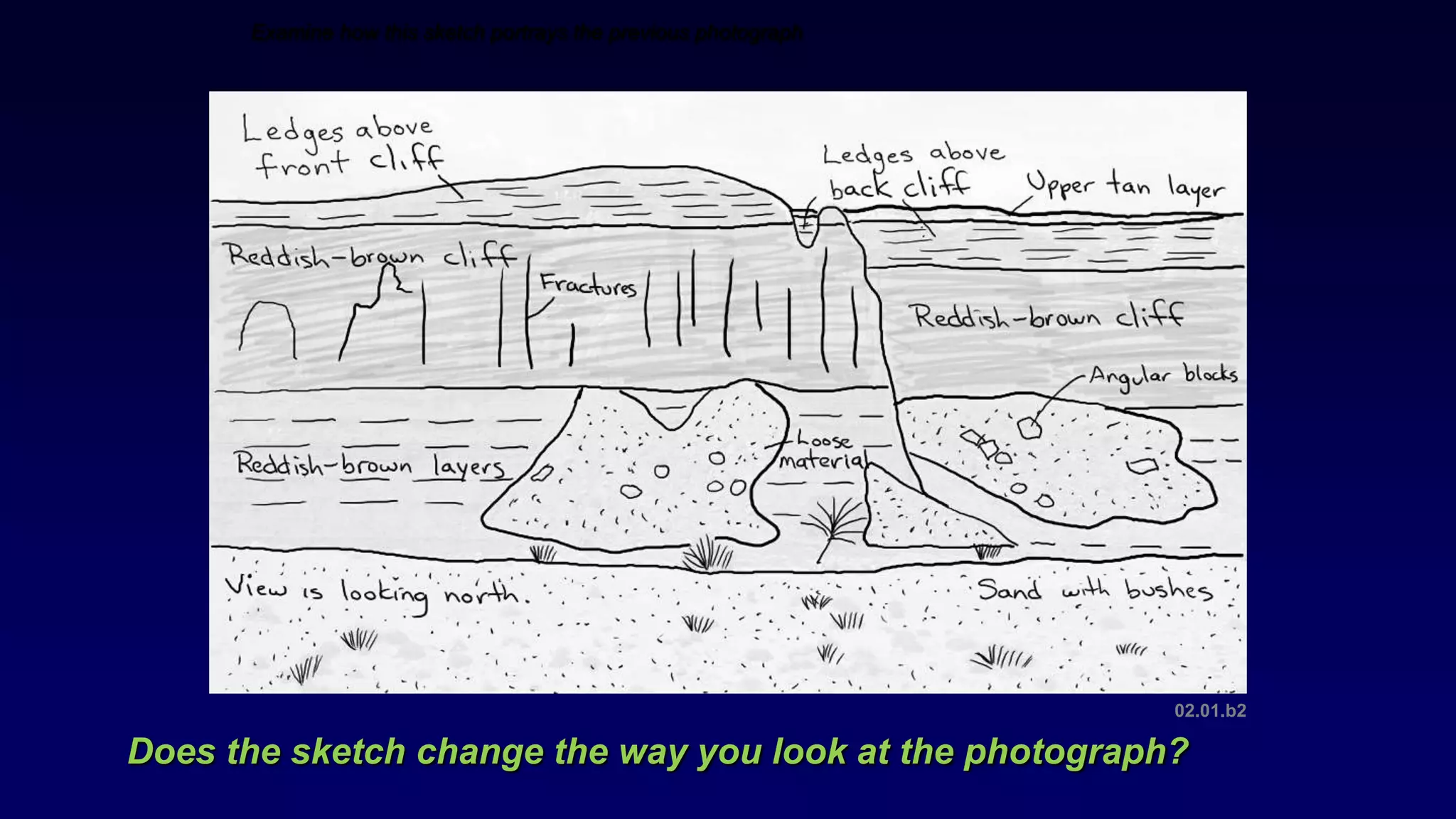 Examine how this sketch portrays the previous photograph
Does the sketch change the way you look at the photograph?
02.01.b2
 