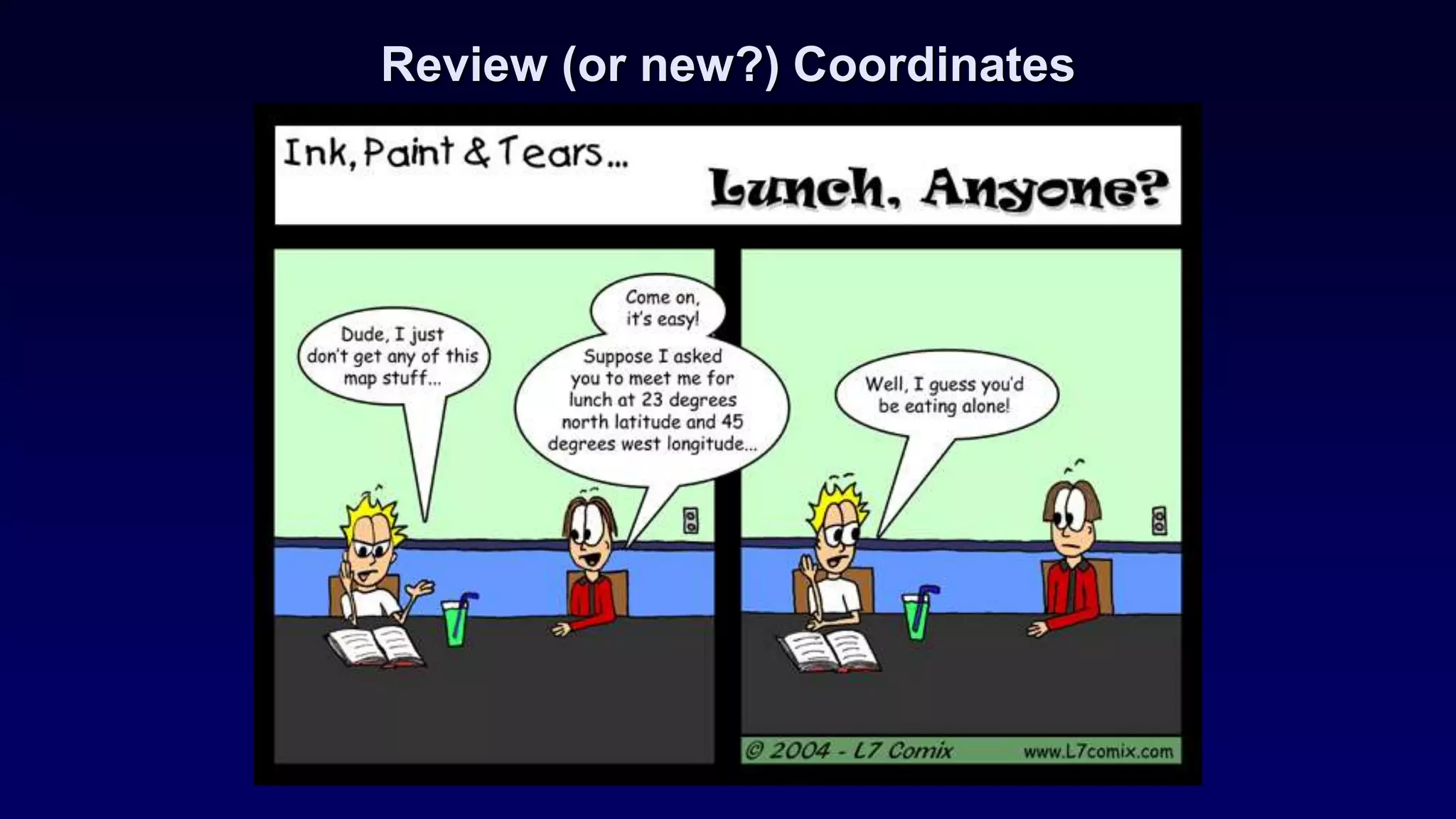 Review (or new?) Coordinates
 