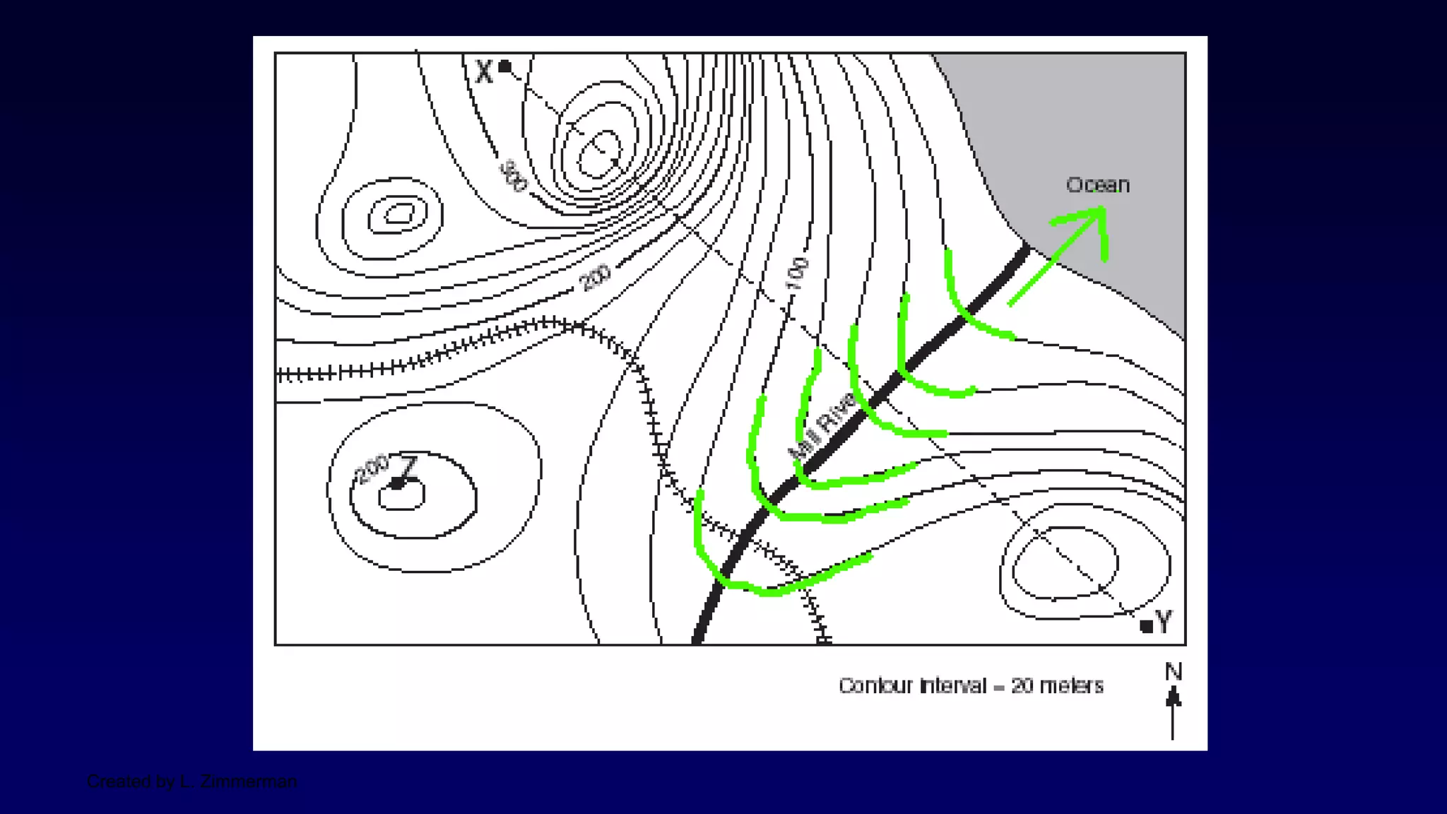 Created by L. Zimmerman
 