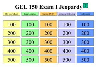 GEL 150 Exam I Jeopardy
Dr. Evil’s Lair   Bare Minerals   Get my Drift?   Intrusive/Extrusive   Videorama




  100               100             100               100               100
  200               200             200               200               200
  300               300             300               300               300
  400               400             400               400               400
  500               500             500               500               500
 