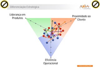 Gel 20092105 Raphael Tostes