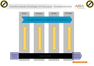 Gel 20092105 Raphael Tostes