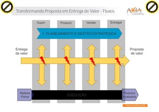 Gel 20092105 Raphael Tostes