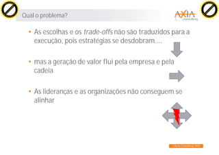 Gel 20092105 Raphael Tostes