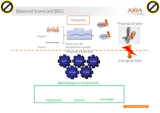 Gel 20092105 Raphael Tostes