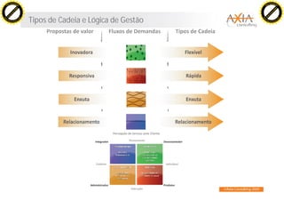 Gel 20092105 Raphael Tostes