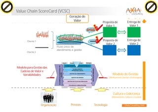 Gel 20092105 Raphael Tostes