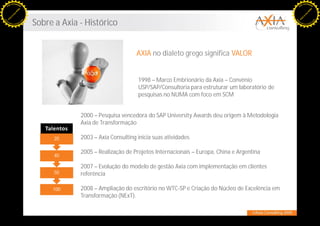 Gel 20092105 Raphael Tostes