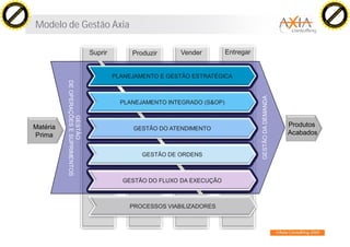 Gel 20092105 Raphael Tostes
