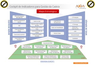 Gel 20092105 Raphael Tostes