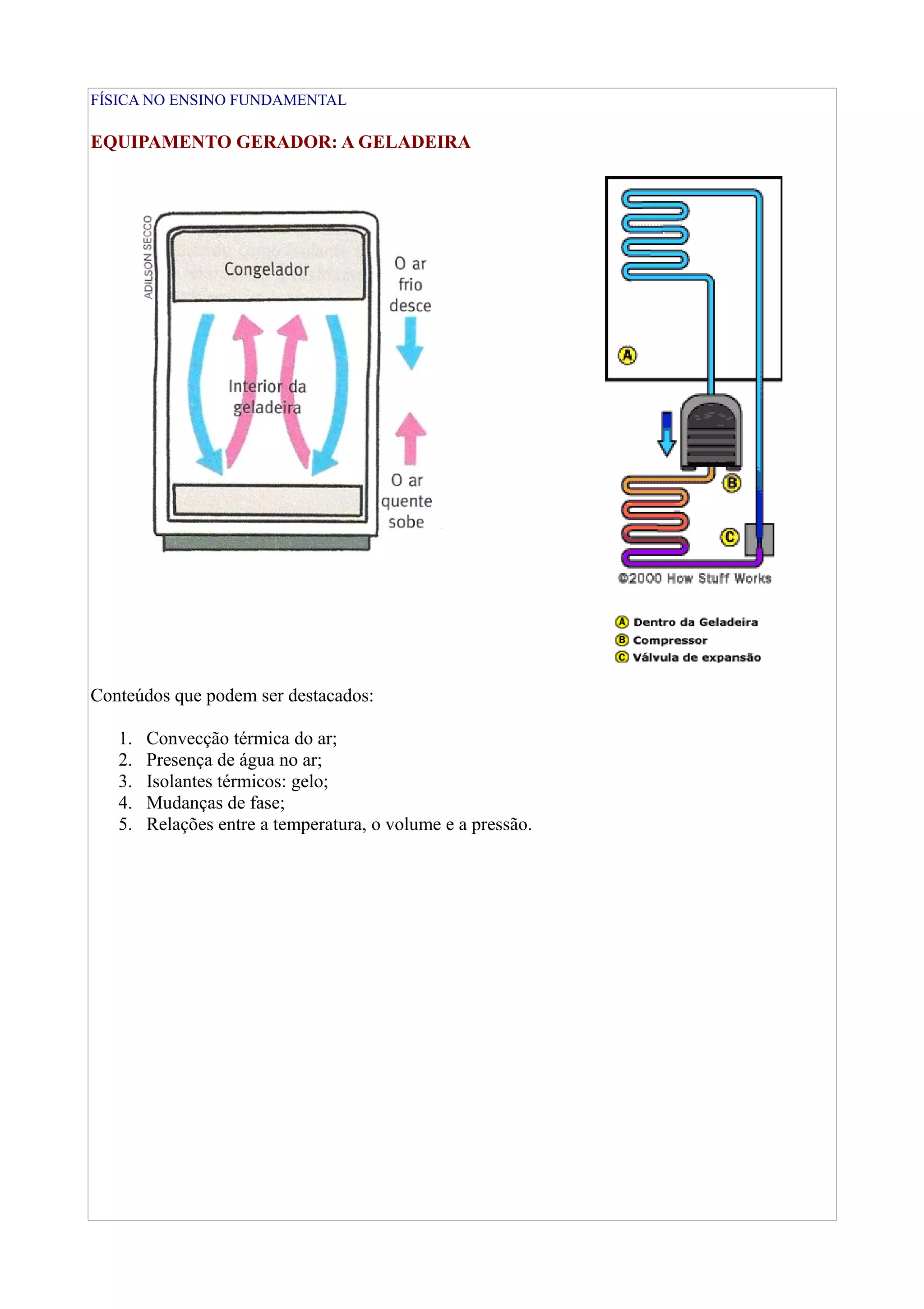 FÍSICA NO ENSINO FUNDAMENTAL
EQUIPAMENTO GERADOR: A GELADEIRA
Conteúdos que podem ser destacados:
1. Convecção térmica do ar;
2. Presença de água no ar;
3. Isolantes térmicos: gelo;
4. Mudanças de fase;
5. Relações entre a temperatura, o volume e a pressão.