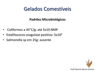 Gelados Comestíveis
Padrões Microbiológicos
• Coliformes a 45°C/g: até 5x10 NMP
• Estafilococos coagulase positivo: 5x10²
• Salmonella sp em 25g: ausente
Profª Mariela Moura Carreon
 