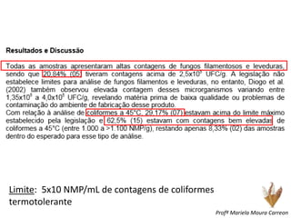 Limite: 5x10 NMP/mL de contagens de coliformes
termotolerante
Profª Mariela Moura Carreon
 