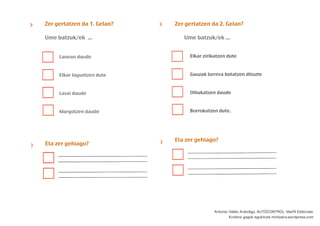 Zer gertatzen da 1. Gelan? Zer gertatzen da 2. Gelan?
Ume batzuk/ek ... Ume batzuk/ek ...
Lanean daude
Elkar laguntzen dute
Lasai daude
Margotzen daude
Elkar zirikatzen dute
Gauzak lurrera botatzen dituzte
Oihukatzen daude
Borrokatzen dute.
Eta zer gehiago?
Eta zer gehiago?
Antonio Vallés Arándiga. AUTOCONTROL. Marﬁl Editoriala.
Kristina gagok egokituta mintzaira.wordpress.com
 