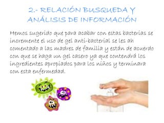 2.- RELACIÓN BUSQUEDA Y 
ANÁLISIS DE INFORMACIÓN 
Hemos sugerido que para acabar con estas bacterias se 
incremente el uso de gel anti-bacterial se les ah 
comentado a las madres de familia y están de acuerdo 
con que se haga un gel casero ya que contendrá los 
ingredientes apropiados para los niños y terminara 
con esta enfermedad. 
 