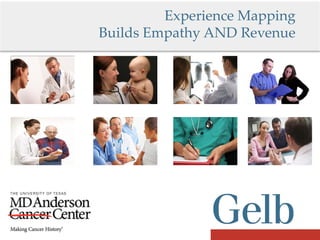 Experience Mapping
Builds Empathy AND Revenue
 
