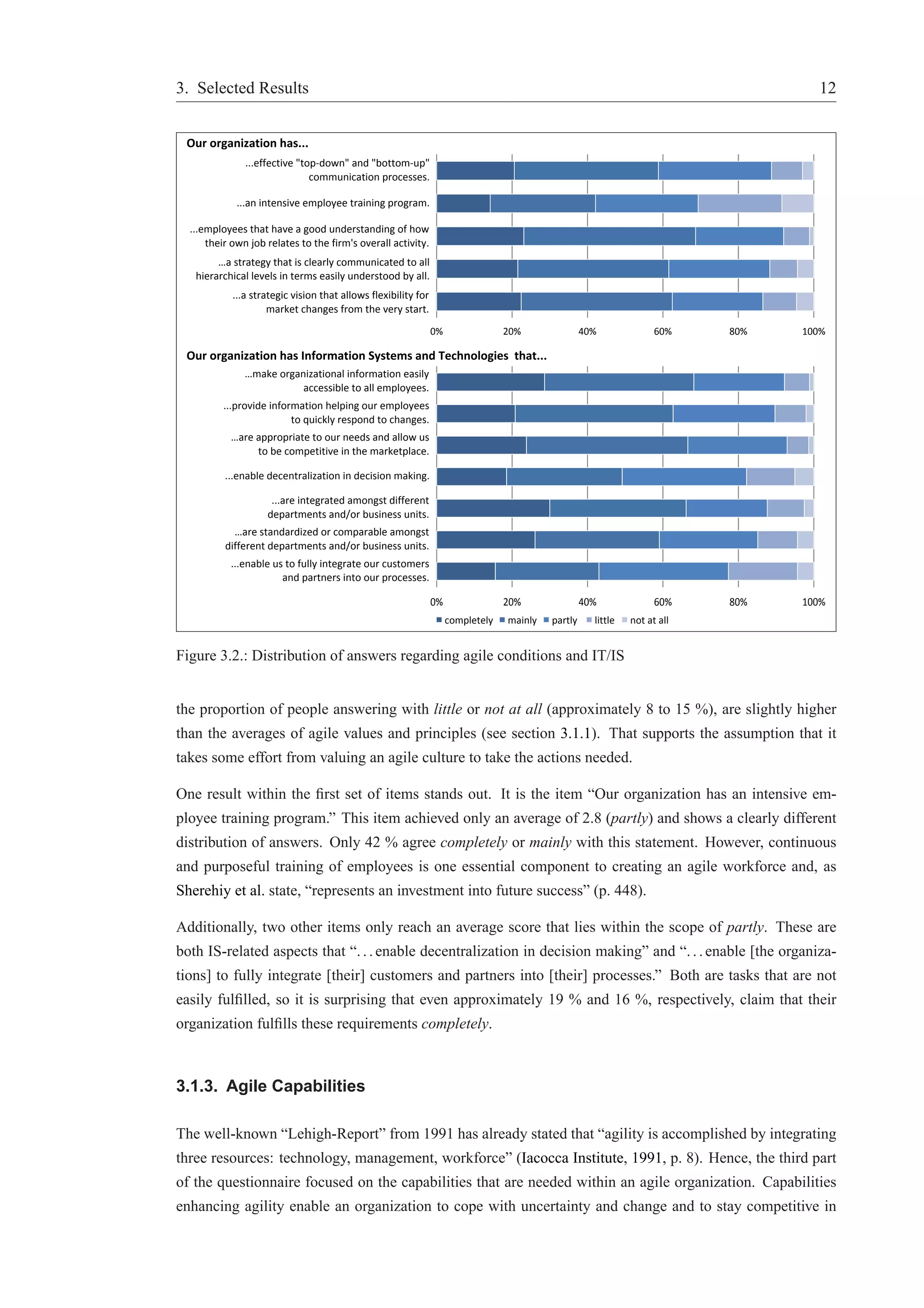 3. Selected Results 12 
Our organization has... 
...effective "top-down" and "bottom-up" 
communication processes. 
...an intensive employee training program. 
...employees that have a good understanding of how 
their own job relates to the firm's overall activity. 
…a strategy that is clearly communicated to all 
hierarchical levels in terms easily understood by all. 
...a strategic vision that allows flexibility for 
market changes from the very start. 
Our organization has Information Systems and Technologies that... 
…make organizational information easily 
accessible to all employees. 
...provide information helping our employees 
to quickly respond to changes. 
…are appropriate to our needs and allow us 
to be competitive in the marketplace. 
...enable decentralization in decision making. 
...are integrated amongst different 
departments and/or business units. 
…are standardized or comparable amongst 
different departments and/or business units. 
...enable us to fully integrate our customers 
and partners into our processes. 
0% 20% 40% 60% 80% 100% 
0% 20% 40% 60% 80% 100% 
completely mainly partly little not at all 
Figure 3.2.: Distribution of answers regarding agile conditions and IT/IS 
the proportion of people answering with little or not at all (approximately 8 to 15 %), are slightly higher 
than the averages of agile values and principles (see section 3.1.1). That supports the assumption that it 
takes some effort from valuing an agile culture to take the actions needed. 
One result within the first set of items stands out. It is the item “Our organization has an intensive em-ployee 
training program.” This item achieved only an average of 2.8 (partly) and shows a clearly different 
distribution of answers. Only 42 % agree completely or mainly with this statement. However, continuous 
and purposeful training of employees is one essential component to creating an agile workforce and, as 
Sherehiy et al. state, “represents an investment into future success” (p. 448). 
Additionally, two other items only reach an average score that lies within the scope of partly. These are 
both IS-related aspects that “. . . enable decentralization in decision making” and “. . . enable [the organiza-tions] 
to fully integrate [their] customers and partners into [their] processes.” Both are tasks that are not 
easily fulfilled, so it is surprising that even approximately 19 % and 16 %, respectively, claim that their 
organization fulfills these requirements completely. 
3.1.3. Agile Capabilities 
The well-known “Lehigh-Report” from 1991 has already stated that “agility is accomplished by integrating 
three resources: technology, management, workforce” (Iacocca Institute, 1991, p. 8). Hence, the third part 
of the questionnaire focused on the capabilities that are needed within an agile organization. Capabilities 
enhancing agility enable an organization to cope with uncertainty and change and to stay competitive in 
 