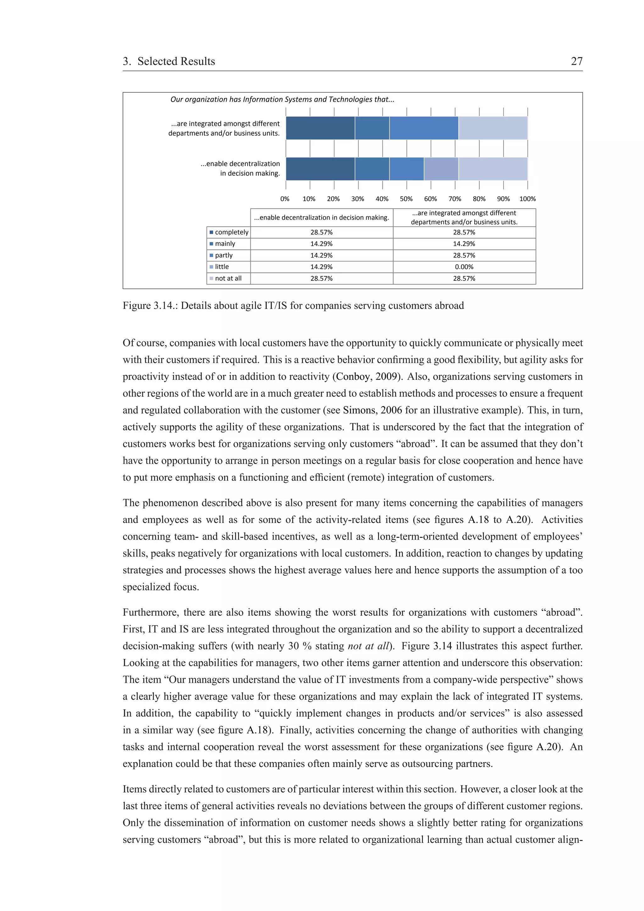 3. Selected Results 27 
Our organization has Information Systems and Technologies that... 
0% 10% 20% 30% 40% 50% 60% 70% 80% 90% 100% 
...are integrated amongst different 
departments and/or business units. 
...enable decentralization 
in decision making. 
...enable decentralization in decision making. 
...are integrated amongst different 
departments and/or business units. 
completely 28.57% 28.57% 
mainly 14.29% 14.29% 
partly 14.29% 28.57% 
little 14.29% 0.00% 
not at all 28.57% 28.57% 
Figure 3.14.: Details about agile IT/IS for companies serving customers abroad 
Of course, companies with local customers have the opportunity to quickly communicate or physically meet 
with their customers if required. This is a reactive behavior confirming a good flexibility, but agility asks for 
proactivity instead of or in addition to reactivity (Conboy, 2009). Also, organizations serving customers in 
other regions of the world are in a much greater need to establish methods and processes to ensure a frequent 
and regulated collaboration with the customer (see Simons, 2006 for an illustrative example). This, in turn, 
actively supports the agility of these organizations. That is underscored by the fact that the integration of 
customers works best for organizations serving only customers “abroad”. It can be assumed that they don’t 
have the opportunity to arrange in person meetings on a regular basis for close cooperation and hence have 
to put more emphasis on a functioning and efficient (remote) integration of customers. 
The phenomenon described above is also present for many items concerning the capabilities of managers 
and employees as well as for some of the activity-related items (see figures A.18 to A.20). Activities 
concerning team- and skill-based incentives, as well as a long-term-oriented development of employees’ 
skills, peaks negatively for organizations with local customers. In addition, reaction to changes by updating 
strategies and processes shows the highest average values here and hence supports the assumption of a too 
specialized focus. 
Furthermore, there are also items showing the worst results for organizations with customers “abroad”. 
First, IT and IS are less integrated throughout the organization and so the ability to support a decentralized 
decision-making suffers (with nearly 30 % stating not at all). Figure 3.14 illustrates this aspect further. 
Looking at the capabilities for managers, two other items garner attention and underscore this observation: 
The item “Our managers understand the value of IT investments from a company-wide perspective” shows 
a clearly higher average value for these organizations and may explain the lack of integrated IT systems. 
In addition, the capability to “quickly implement changes in products and/or services” is also assessed 
in a similar way (see figure A.18). Finally, activities concerning the change of authorities with changing 
tasks and internal cooperation reveal the worst assessment for these organizations (see figure A.20). An 
explanation could be that these companies often mainly serve as outsourcing partners. 
Items directly related to customers are of particular interest within this section. However, a closer look at the 
last three items of general activities reveals no deviations between the groups of different customer regions. 
Only the dissemination of information on customer needs shows a slightly better rating for organizations 
serving customers “abroad”, but this is more related to organizational learning than actual customer align- 
 