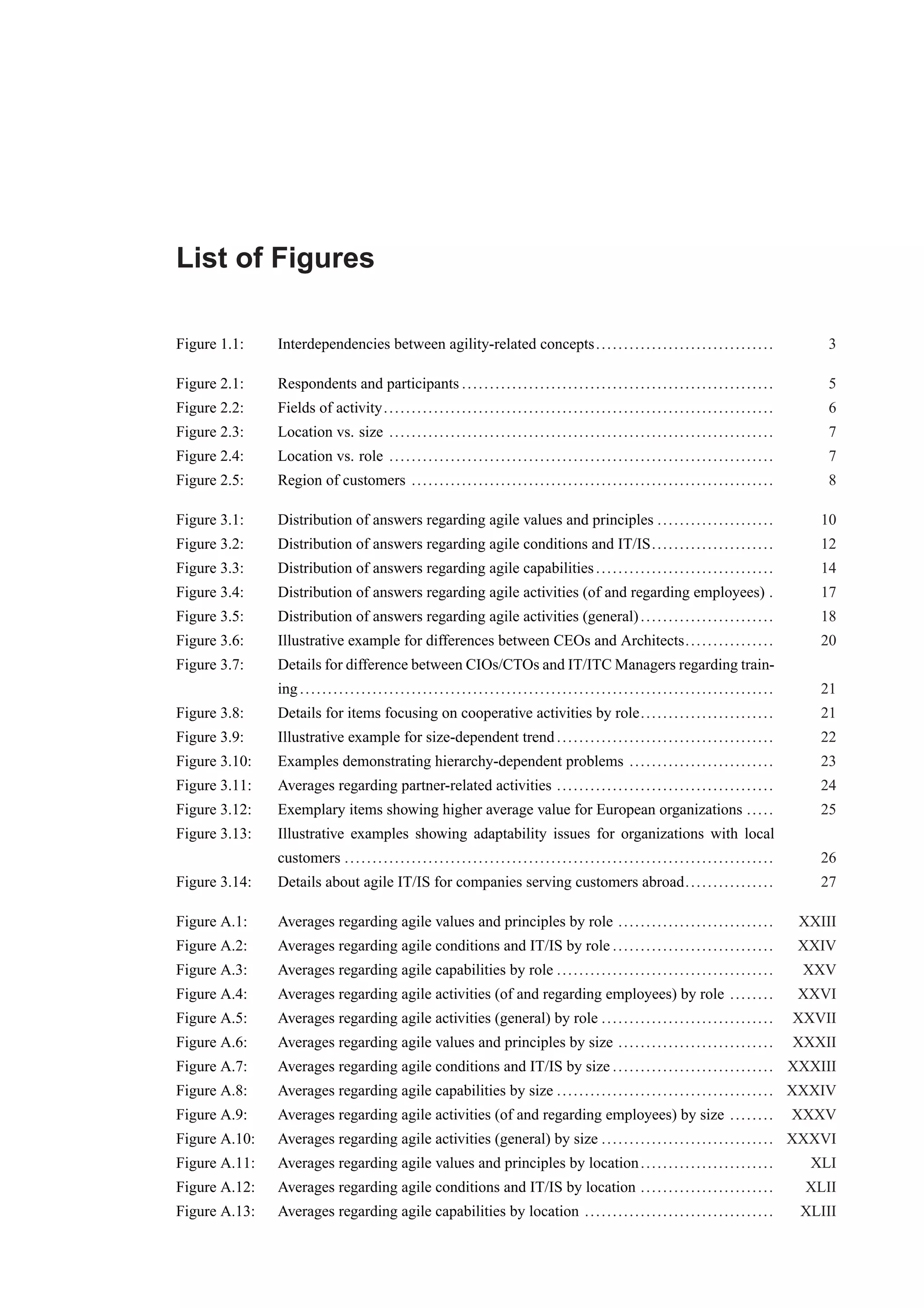 List of Figures 
Figure 1.1: Interdependencies between agility-related concepts . . . . . . . . . . . . . . . . . . . . . . . . . . . . . . . . 3 
Figure 2.1: Respondents and participants . . . . . . . . . . . . . . . . . . . . . . . . . . . . . . . . . . . . . . . . . . . . . . . . . . . . . . . . 5 
Figure 2.2: Fields of activity. . . . . . . . . . . . . . . . . . . . . . . . . . . . . . . . . . . . . . . . . . . . . . . . . . . . . . . . . . . . . . . . . . . . . . 6 
Figure 2.3: Location vs. size . . . . . . . . . . . . . . . . . . . . . . . . . . . . . . . . . . . . . . . . . . . . . . . . . . . . . . . . . . . . . . . . . . . . . 7 
Figure 2.4: Location vs. role . . . . . . . . . . . . . . . . . . . . . . . . . . . . . . . . . . . . . . . . . . . . . . . . . . . . . . . . . . . . . . . . . . . . . 7 
Figure 2.5: Region of customers . . . . . . . . . . . . . . . . . . . . . . . . . . . . . . . . . . . . . . . . . . . . . . . . . . . . . . . . . . . . . . . . . 8 
Figure 3.1: Distribution of answers regarding agile values and principles . . . . . . . . . . . . . . . . . . . . . 10 
Figure 3.2: Distribution of answers regarding agile conditions and IT/IS. . . . . . . . . . . . . . . . . . . . . . 12 
Figure 3.3: Distribution of answers regarding agile capabilities . . . . . . . . . . . . . . . . . . . . . . . . . . . . . . . . 14 
Figure 3.4: Distribution of answers regarding agile activities (of and regarding employees) . 17 
Figure 3.5: Distribution of answers regarding agile activities (general) . . . . . . . . . . . . . . . . . . . . . . . . 18 
Figure 3.6: Illustrative example for differences between CEOs and Architects. . . . . . . . . . . . . . . . 20 
Figure 3.7: Details for difference between CIOs/CTOs and IT/ITCManagers regarding train-ing 
. . . . . . . . . . . . . . . . . . . . . . . . . . . . . . . . . . . . . . . . . . . . . . . . . . . . . . . . . . . . . . . . . . . . . . . . . . . . . . . . . . . . . 21 
Figure 3.8: Details for items focusing on cooperative activities by role. . . . . . . . . . . . . . . . . . . . . . . . 21 
Figure 3.9: Illustrative example for size-dependent trend . . . . . . . . . . . . . . . . . . . . . . . . . . . . . . . . . . . . . . . 22 
Figure 3.10: Examples demonstrating hierarchy-dependent problems . . . . . . . . . . . . . . . . . . . . . . . . . . 23 
Figure 3.11: Averages regarding partner-related activities . . . . . . . . . . . . . . . . . . . . . . . . . . . . . . . . . . . . . . . 24 
Figure 3.12: Exemplary items showing higher average value for European organizations . . . . . 25 
Figure 3.13: Illustrative examples showing adaptability issues for organizations with local 
customers . . . . . . . . . . . . . . . . . . . . . . . . . . . . . . . . . . . . . . . . . . . . . . . . . . . . . . . . . . . . . . . . . . . . . . . . . . . . . 26 
Figure 3.14: Details about agile IT/IS for companies serving customers abroad. . . . . . . . . . . . . . . . 27 
Figure A.1: Averages regarding agile values and principles by role . . . . . . . . . . . . . . . . . . . . . . . . . . . . XXIII 
Figure A.2: Averages regarding agile conditions and IT/IS by role . . . . . . . . . . . . . . . . . . . . . . . . . . . . . XXIV 
Figure A.3: Averages regarding agile capabilities by role . . . . . . . . . . . . . . . . . . . . . . . . . . . . . . . . . . . . . . . XXV 
Figure A.4: Averages regarding agile activities (of and regarding employees) by role . . . . . . . . XXVI 
Figure A.5: Averages regarding agile activities (general) by role . . . . . . . . . . . . . . . . . . . . . . . . . . . . . . . XXVII 
Figure A.6: Averages regarding agile values and principles by size . . . . . . . . . . . . . . . . . . . . . . . . . . . . XXXII 
Figure A.7: Averages regarding agile conditions and IT/IS by size . . . . . . . . . . . . . . . . . . . . . . . . . . . . . XXXIII 
Figure A.8: Averages regarding agile capabilities by size . . . . . . . . . . . . . . . . . . . . . . . . . . . . . . . . . . . . . . . XXXIV 
Figure A.9: Averages regarding agile activities (of and regarding employees) by size . . . . . . . . XXXV 
Figure A.10: Averages regarding agile activities (general) by size . . . . . . . . . . . . . . . . . . . . . . . . . . . . . . . XXXVI 
Figure A.11: Averages regarding agile values and principles by location. . . . . . . . . . . . . . . . . . . . . . . . XLI 
Figure A.12: Averages regarding agile conditions and IT/IS by location . . . . . . . . . . . . . . . . . . . . . . . . XLII 
Figure A.13: Averages regarding agile capabilities by location . . . . . . . . . . . . . . . . . . . . . . . . . . . . . . . . . . XLIII 
 