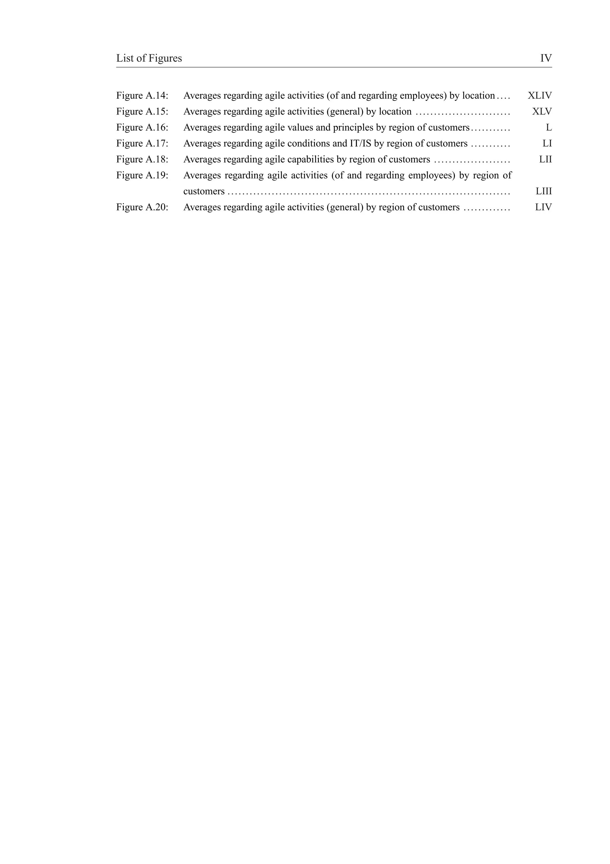 List of Figures IV 
Figure A.14: Averages regarding agile activities (of and regarding employees) by location . . . . XLIV 
Figure A.15: Averages regarding agile activities (general) by location . . . . . . . . . . . . . . . . . . . . . . . . . . XLV 
Figure A.16: Averages regarding agile values and principles by region of customers . . . . . . . . . . . L 
Figure A.17: Averages regarding agile conditions and IT/IS by region of customers . . . . . . . . . . . LI 
Figure A.18: Averages regarding agile capabilities by region of customers . . . . . . . . . . . . . . . . . . . . . LII 
Figure A.19: Averages regarding agile activities (of and regarding employees) by region of 
customers . . . . . . . . . . . . . . . . . . . . . . . . . . . . . . . . . . . . . . . . . . . . . . . . . . . . . . . . . . . . . . . . . . . . . . . . . . . . . LIII 
Figure A.20: Averages regarding agile activities (general) by region of customers . . . . . . . . . . . . . LIV 
 