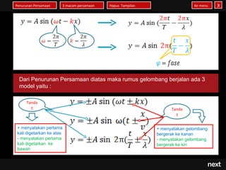 Penurunan Persamaan    3 macam persamaan   Hapus Tampilan                   Ke menu    X




  Dari Penurunan Persamaan diatas maka rumus gelombang berjalan ada 3
  model yaitu :

      Tanda
        ±                                                         Tanda
                                                                    ±


 + menyatakan pertama                                       + menyatakan gelombang
 kali digetarkan ke atas                                    bergerak ke kanan
 - menyatakan pertama                                       - menyatakan gelombang
 kali digetarkan ke                                         bergerak ke kiri
 bawah


                                                                                     next
 