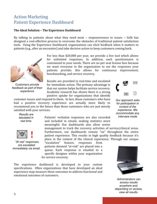 Patient Experience Dashboards | PDF