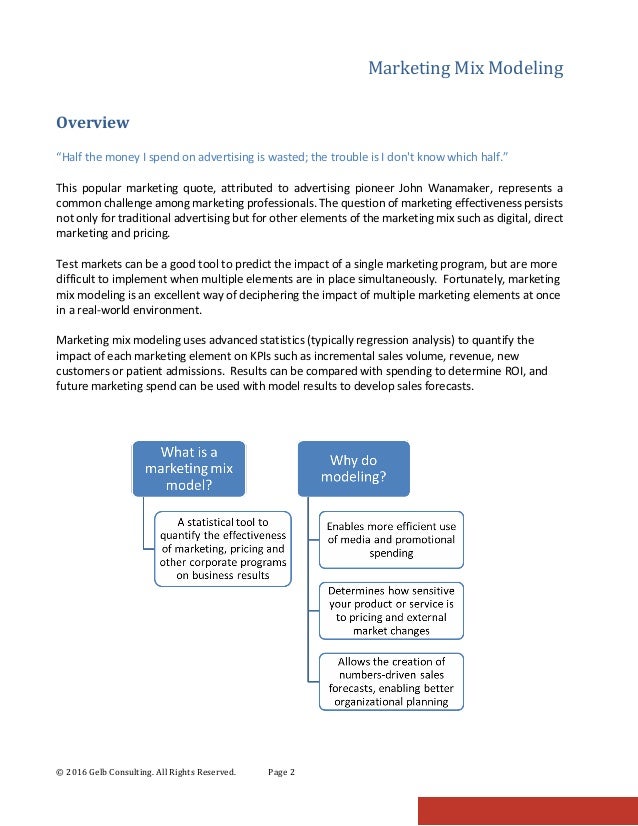marketing mix modeling
