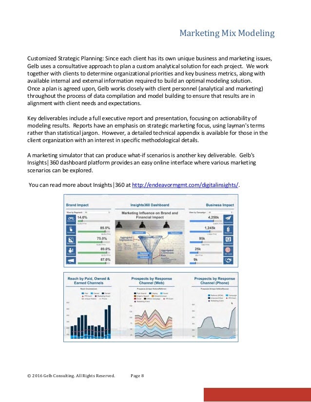 marketing mix modeling