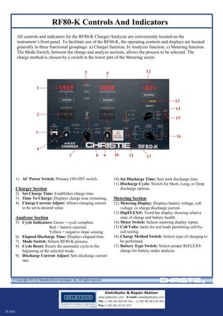 Gelbyson cec rf80-k-60_a_2013-01 | PDF