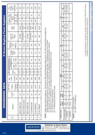 Gelbyson Christie K Series MagAmp Power Supplies | PDF