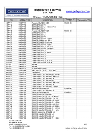 Gelbyson dcci products_listing_120908 | PDF