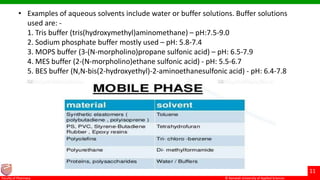© Ramaiah University of Applied Sciences
11
Faculty of Pharmacy © Ramaiah University of Applied Sciences
11
Faculty of Pharmacy © Ramaiah University of Applied Sciences
11
Faculty of Pharmacy © Ramaiah University of Applied Sciences
11
Faculty of Pharmacy
• Examples of aqueous solvents include water or buffer solutions. Buffer solutions
used are: -
1. Tris buffer (tris(hydroxymethyl)aminomethane) – pH:7.5-9.0
2. Sodium phosphate buffer mostly used – pH: 5.8-7.4
3. MOPS buffer (3-(N-morpholino)propane sulfonic acid) – pH: 6.5-7.9
4. MES buffer (2-(N-morpholino)ethane sulfonic acid) - pH: 5.5-6.7
5. BES buffer (N,N-bis(2-hydroxyethyl)-2-aminoethanesulfonic acid) - pH: 6.4-7.8
 