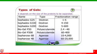 © Ramaiah University of Applied Sciences
9
Faculty of Pharmacy © Ramaiah University of Applied Sciences
9
Faculty of Pharmacy © Ramaiah University of Applied Sciences
9
Faculty of Pharmacy © Ramaiah University of Applied Sciences
9
Faculty of Pharmacy
 