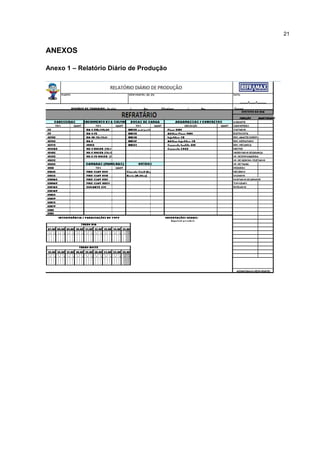 21
ANEXOS
Anexo 1 – Relatório Diário de Produção
 