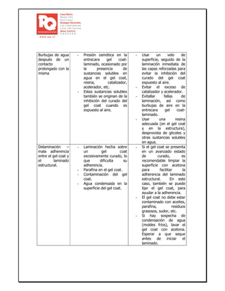 Burbujas de agua
después de un
contacto
prolongado con la
misma
- Presión osmótica en la
entrecara gel coat-
laminado, ocasionado por
la presencia de
sustancias solubles en
agua en el gel coat,
resina, catalizador,
acelerador, etc.
- Estas sustancias solubles
también se originan de la
inhibición del curado del
gel coat cuando es
expuesto al aire.
- Usar un velo de
superficie, seguido de la
laminación inmediata de
las capas reforzadas para
evitar la inhibición del
curado del gel coat
expuesto al aire.
- Evitar el exceso de
catalizador y acelerador.
- Evitallar fallas de
laminación, así como
burbujas de aire en la
entrecara gel coat-
laminado.
- Usar una resina
adecuada (en el gel coat
y en la estructura),
desprovista de glicoles y
otras sustancias solubles
en agua.
Delaminación –
mala adherencia
entre el gel coat y
el laminado
estructural.
- Laminación hecha sobre
un gel coat
excesivamente curado, lo
que dificulta su
adherencia.
- Parafina en el gel coat.
- Contaminación del gel
coat.
- Agua condensada en la
superficie del gel coat.
- Si el gel coat se presenta
en un avanzado estado
de curado, es
recomendable limpiar la
superficie con acetona
para facilitar la
adherencia del laminado
estructural. En este
caso, también se puede
lijar el gel coat, para
ayudar a la adherencia.
- El gel coat no debe estar
contaminado con aceites,
parafina, residuos
grasosos, sudor, etc.
- Si hay sospecha de
condensación de agua
(moldes fríos), lavar el
gel coat con acetona.
Esperar a que seque
antes de iniciar el
laminado.
 