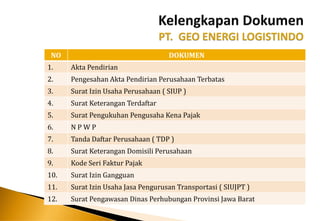1.    Akta Pendirian
 NO                                 DOKUMEN


2.    Pengesahan Akta Pendirian Perusahaan Terbatas
3.    Surat Izin Usaha Perusahaan ( SIUP )
4.    Surat Keterangan Terdaftar
5.    Surat Pengukuhan Pengusaha Kena Pajak
6.    NPWP
7.    Tanda Daftar Perusahaan ( TDP )
8.    Surat Keterangan Domisili Perusahaan
9.    Kode Seri Faktur Pajak
10.   Surat Izin Gangguan
11.   Surat Izin Usaha Jasa Pengurusan Transportasi ( SIUJPT )
12.   Surat Pengawasan Dinas Perhubungan Provinsi Jawa Barat
 