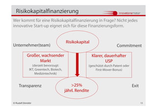 Risikokapitalfinanzierung
Wer kommt für eine Risikokapitalfinanzierung in Frage? Nicht jedes
innovative Start-up eignet sich für diese Finanzierungsform.


                                         Risikokapital
Unternehmer(team)                                                        Commitment

            Großer, wachsender                            Klarer, dauerhafter
                   Markt                                          USP
                (derzeit bevorzugt:                   (geschützt durch Patent oder
              IKT, Greentech, Biotech,                     First-Mover-Bonus)
                  Medizintechnik)


     Transparenz                             >25%                                    Exit
                                         jährl. Rendite

© Rudolf Dömötör                                                                            13
 