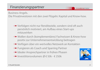 Finanzierungspartner
Business Angels.
Die Privatinvestoren mit den zwei Flügeln: Kapital und Know-how.


            Verfolgen nicht nur Renditeziele, sondern sind oft auch
            persönlich motiviert, am Aufbau eines Start-ups
            mitzuwirken
            Wollen durch (komplementäres) Fachwissen & Know-how
            positiv zur Unternehmensentwicklung beitragen
            Verfügen über ein wertvolles Netzwerk an Kontakten
            Fungieren als Coach und Sparring Partner
            Idealer Ansprechpartner in frühen Phasen
            Investitionsvolumen: Ø € 50k - € 250k

© Rudolf Dömötör                                                      21
 