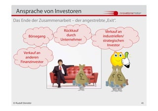 Ansprache von Investoren
Das Ende der Zusammenarbeit – der angestrebte „Exit“.

                          Rückkauf              Verkauf an
             Börsegang      durch             industriellen/
                         Unternehmer          strategischen
                                                 Investor

        Verkauf an
         anderen
      Finanzinvestor




© Rudolf Dömötör                                               45
 