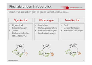 Finanzierungen im Überblick
Finanzierungsquellen gibt es grundsätzlich viele, aber…


         Eigenkapital          Förderungen            Fremdkapital
  •   Eigenmittel          •   Zuschüsse           • Bank
  •   Eigenleistungen      •   Haftungsübernahme   • Lieferantenkredit
  •   „Drei F“             •   Bundesförderungen   • Kundenanzahlungen
  •   Risikokapitalgeber   •   Landesförderungen
      (z.B. Angels, VC)




© Rudolf Dömötör                                                     7
 