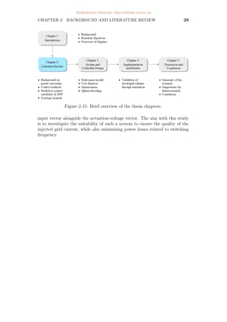 CHAPTER 2. BACKGROUND AND LITERATURE REVIEW 28
Figure 2.15: Brief overview of the thesis chapters.
input vector alongside the actuation-voltage vector. The aim with this study
is to investigate the suitability of such a system to ensure the quality of the
injected grid current, while also minimising power losses related to switching
frequency.
Stellenbosch University https://scholar.sun.ac.za
 