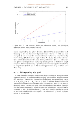 CHAPTER 4. IMPLEMENTATION AND RESULTS 51
Figure 4.4: FLOPS executed during an exhaustive search, and during an
optimised search using sphere decoding.
search completed by the sphere decoder. The FLOPS are counted for each
time step of the first fundamental period from t = 0s to t = 0.02s and then
averaged. It can be seen that an exhaustive search becomes computationally
overwhelming [12] at a horison length of about N = 8, but it indicates a definite
trend for what can be expected from the longer horisons. Both the exhaustive
and sphere decoding methods display exponential growth as the horison length
increases. The sphere decoding algorithm provides a very significant reduction
in computational effort and is able to allow predictions of up to fifteen time
steps long.
4.2.5 Disregarding the grid
The MPC strategy developed incorporates the grid voltage in the optimisation
approach building on previous work done [46]. To determine the performance
of a controller that does not consider the grid voltage, the grid voltage vector
Vg = [vg(k) vg(k + 1) . . . vg(k + N − 1)] is set to zero for the solution search.
When calculating the outcome of the state variables as a result of the selected
switching action, the grid-voltage is given its true value to determine the effect
in a grid-connected scenario. Figure 4.5 provides the resulting grid-side current
waveform i2a and the reference signal i∗
2a. It is seen that the controller is unable
to provide accurate current tracking with the amplitude of i2a about a quarter
of that of its reference.
Stellenbosch University https://scholar.sun.ac.za
 