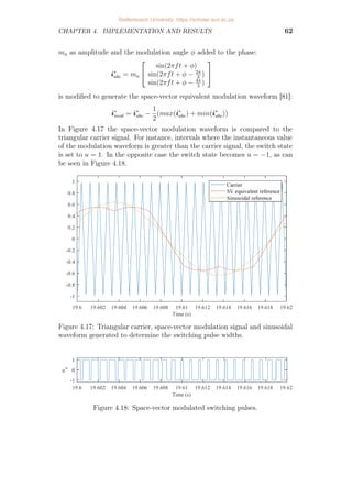 2

 × 100%
4.3.1 Pulse width modulation
The direct MPC current-control model developed during this study is
compared to the performance of an open-loop, naturally sampled PWM control
scheme. Pulse width modulation (PWM) is studied extensively as a classic
method for current control. The comparator of a pulse width modulator
generates a pulsed signal by comparing a sinusoidal reference voltage to a
triangular carrier signal. This pulsed signal drives the semiconductor switches
and has a fundamental component that is proportional to the reference
signal [10]. To implement the PWM controller and obtain its resulting
grid-current spectrum, the amplitude and phase of the reference signal has to
be determined. Firstly the impedances in the system, provided in Figure 4.15,
are grouped as follows:
Stellenbosch University https://scholar.sun.ac.za
 