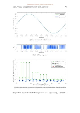 .
The Fourier series expansion of the output voltage from the inverter can be
expressed as follows [15]:
vi(t) =
1
2
A00 +
∞
X
n=1
[A0n cos(nω1t) + B0n sin(nω1t)]
+
∞
X
m=1
[Am0 cos(mωst) + Bm0 sin(mωst)]
+
∞
X
m=1
±∞
X
n=±1
[Amn cos(mωst + nω1t) + Bmn sin(mωst + nω1t)] ,
Stellenbosch University https://scholar.sun.ac.za
 