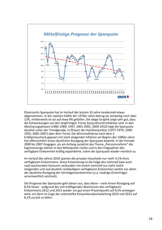 Mittelfristige Prognose der Sparquote




                                                                              14




Österreichs Sparquote hat im Verlauf der letzten 35 Jahre tendenziell etwas 
abgenommen. In der zweiten Hälfte der 1970er Jahre betrug sie zeitweilig noch über 
13%, mittlerweile ist sie auf etwa 9% gefallen. Die obige Graphik zeigt sehr gut, dass 
die Schwankungen um den langfristigen Trend, konjunkturell erklärbar sind. In den 
Abschwungsphasen (1982‐1984; 1997, 2001‐2002, 2009‐2010) liegt die Sparquote 
deutlich unter der Trendgerade, in Phasen der Hochkonjunktur (1977‐1979; 1990‐
1992; 2005‐2007) über dem Trend. Die Wirtschaftskrise nach dem 2. 
Erdölpreisschock gepaart mit stark steigender Inflation am Beginn der 1980er Jahre 
hat offensichtlich einen deutlichen Rückgang der Sparquote bewirkt. In der Periode 
2000 bis 2007 hingegen, als am Anfang zunächst das Thema „Pensionsreform“ die 
Eigenvorsorge stärker in den Mittelpunkt rückte und in den Folgejahren das 
verfügbare Einkommen kräftig expandierte, nahm die Sparquote wieder merklich zu.

Im Verlauf des Jahres 2010 sparten die privaten Haushalte nur mehr 9,1% ihres 
verfügbaren Einkommens. Diese Entwicklung ist die Folge des nominell (wie auch 
real) wachsenden Konsums verbunden mit einem nominell nur mehr leicht 
steigenden und real deutlich rückläufigem verfügbaren Einkommen (wofür vor allem 
der deutliche Rückgang der Vermögenseinkommen (u.a. niedrige Zinserträge) 
verantwortlich zeichnet).

Die Prognose der Sparquote geht davon aus, dass diese – nach einem Rückgang auf 
8,5% heuer ‐ aufgrund des sich kräftigenden Wachstums des verfügbaren 
Einkommens 2012 und 2013 wieder um gut einen Prozentpunkt auf 9,5% ansteigen 
wird, um dann im Zuge der unterstellte Konjunkturabschwächung 2014 und 2015 auf 
8,1% zurück zu fallen. 




                                                                                          14
 